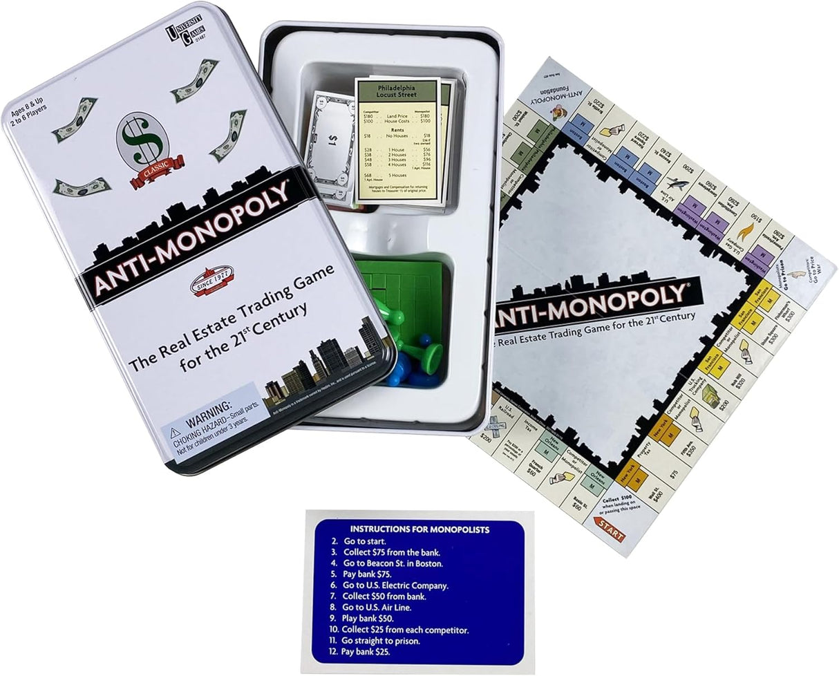Anti-Monopoly (Tin Edition)
