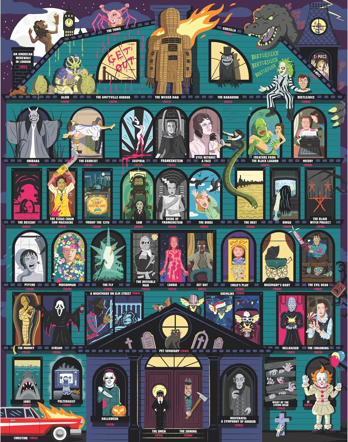 50 Scary Movies Bucket 1000pc Puzzle