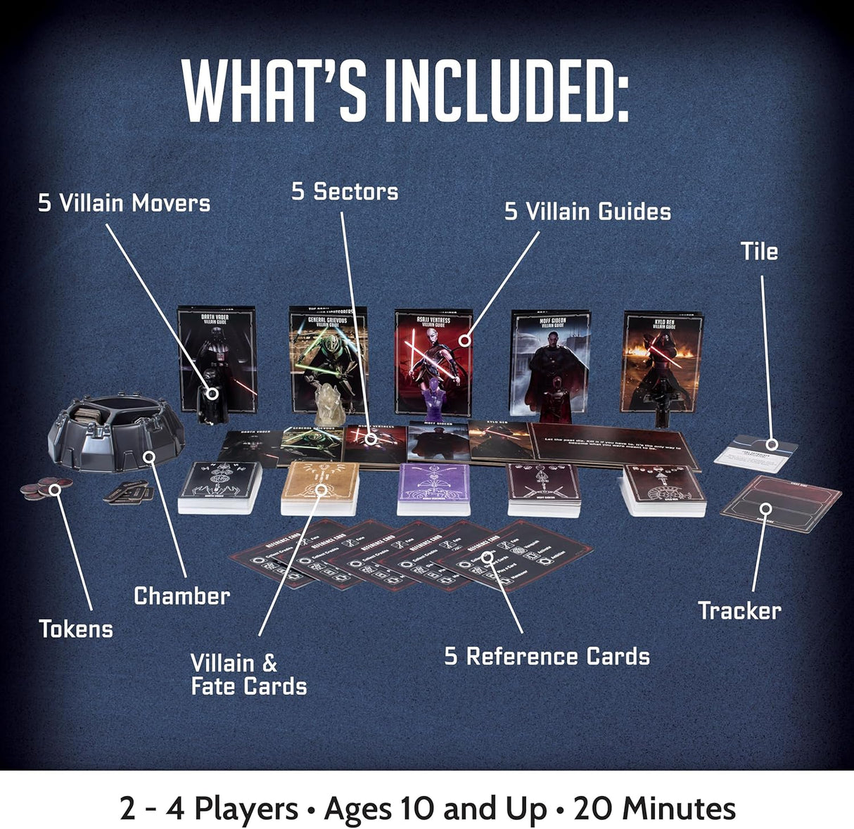 Star Wars Villainous