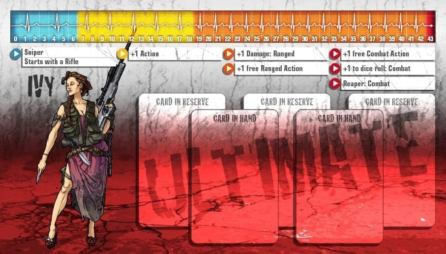 Zombicide: Ivy the Hitgirl