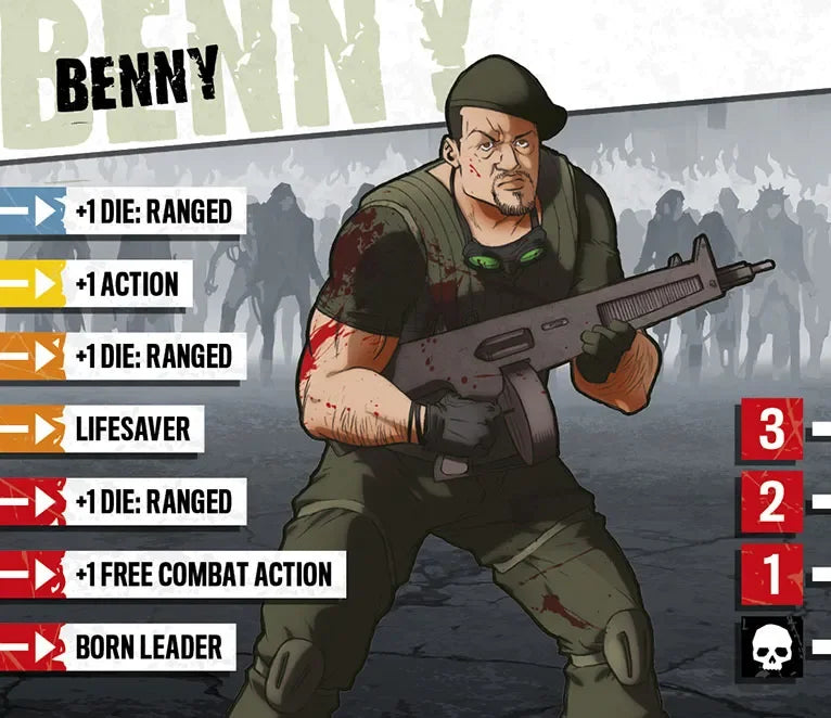 Zombicide: Benny the Children's Performer
