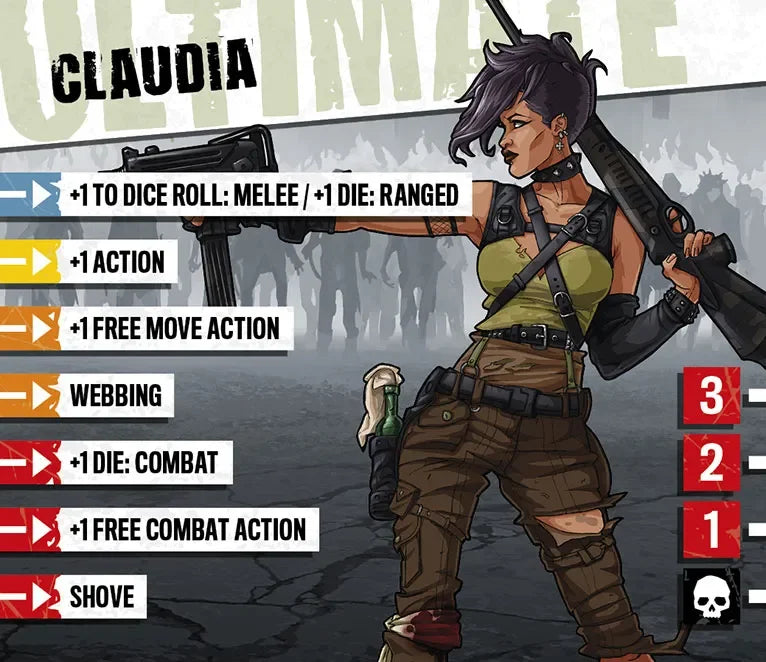 Zombicide: Claudia The Rebel