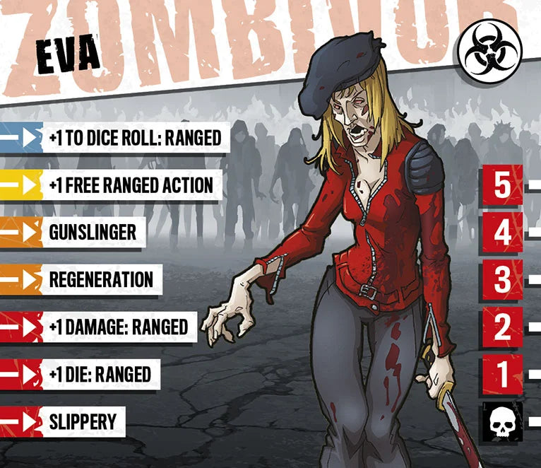 Zombicide: Eva the Artist