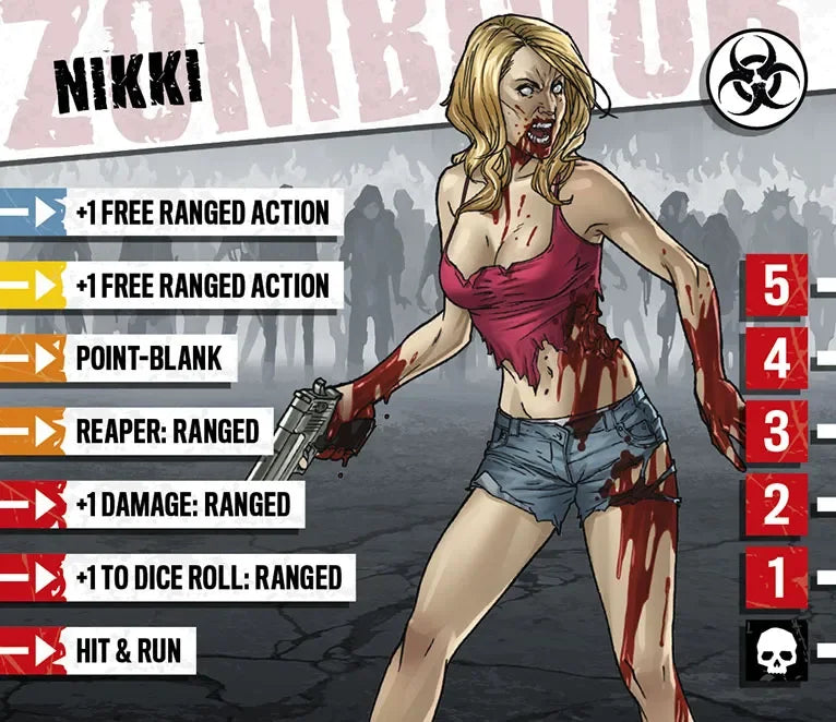 Zombicide: Nikki