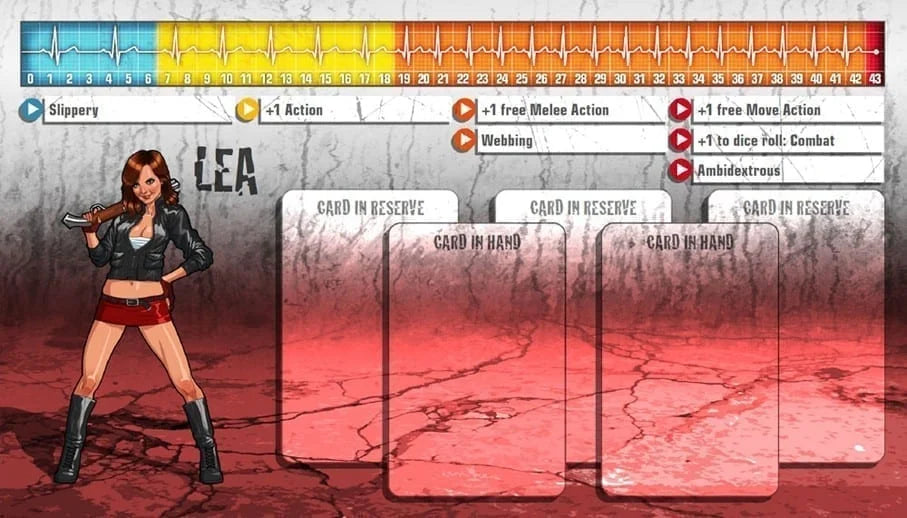 Zombicide: Lea the Teenager