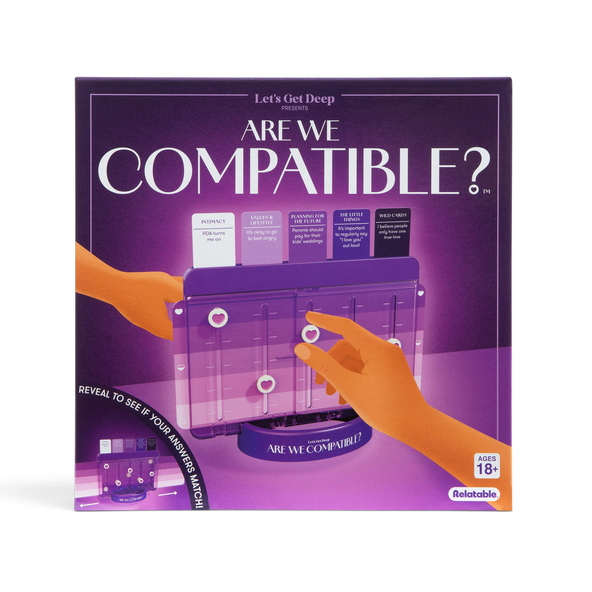 Are We Compatible?