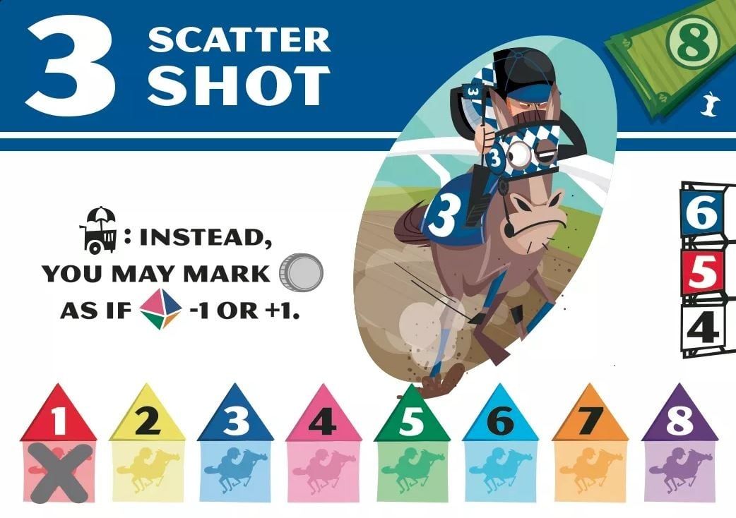 Long Shot: The Dice Game