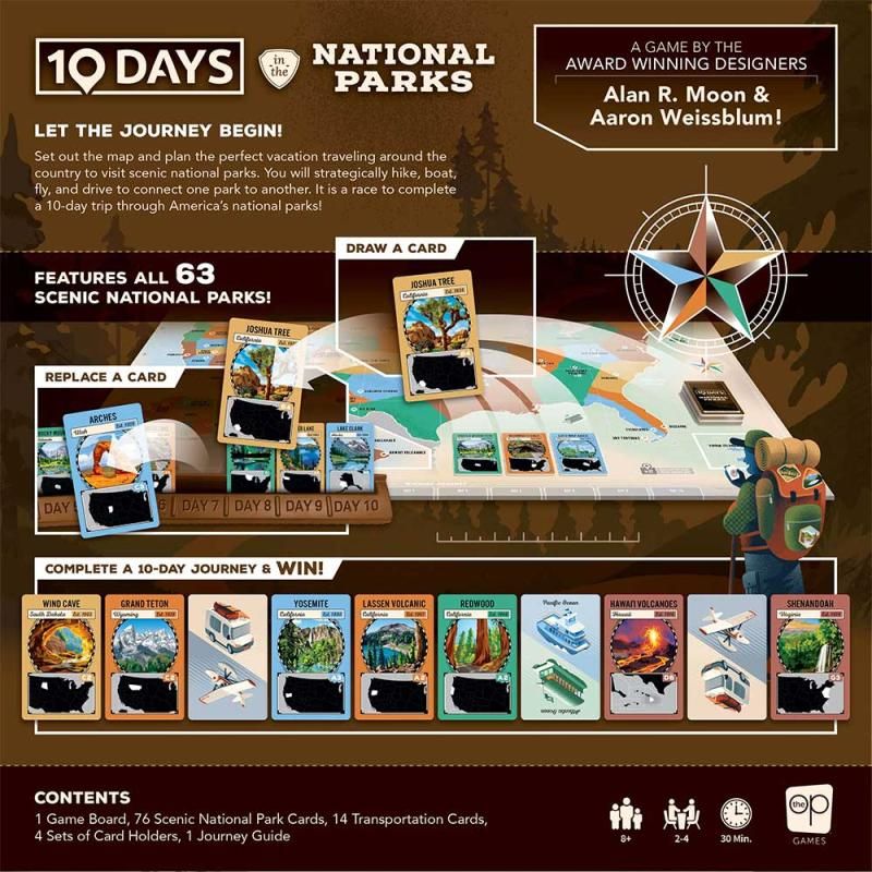 10 Days in the National Parks