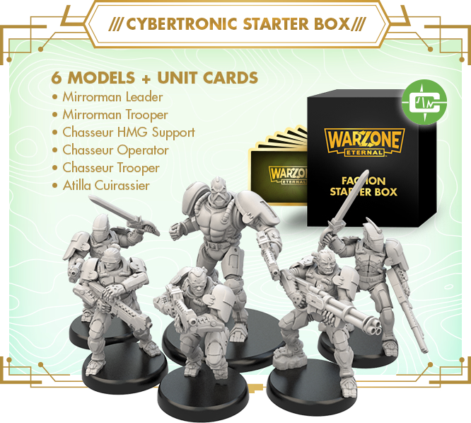 Cybertronic Faction Starter