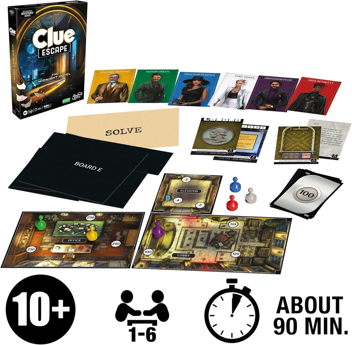 Clue Escape Midnight Hotel