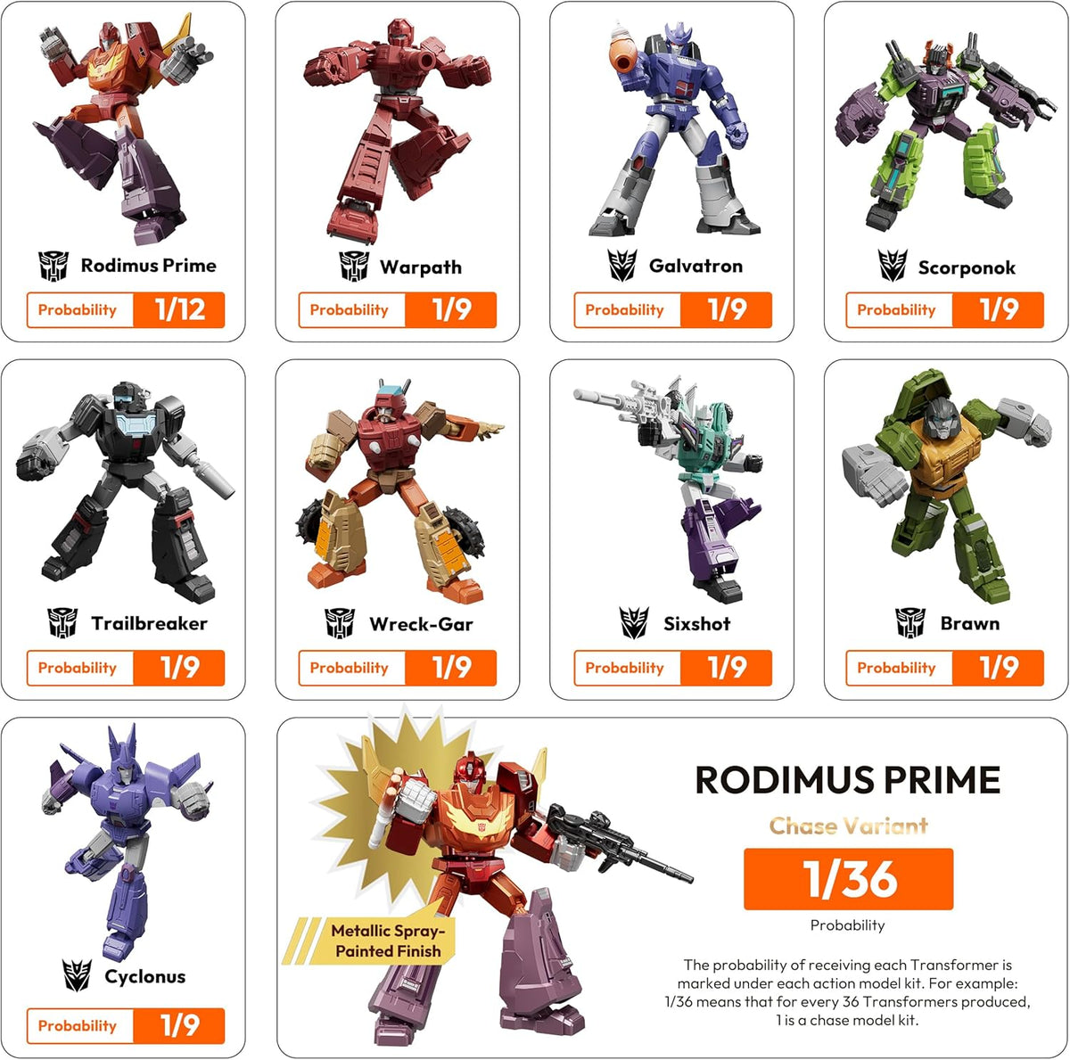 Transformers Galaxy 10 Box