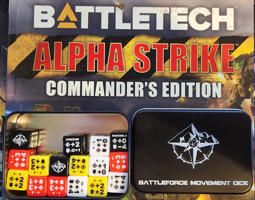 Battle Force Movement Dice