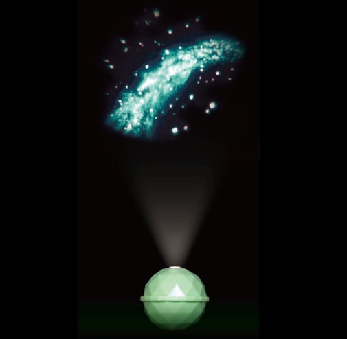 Projector Dome Milky Way