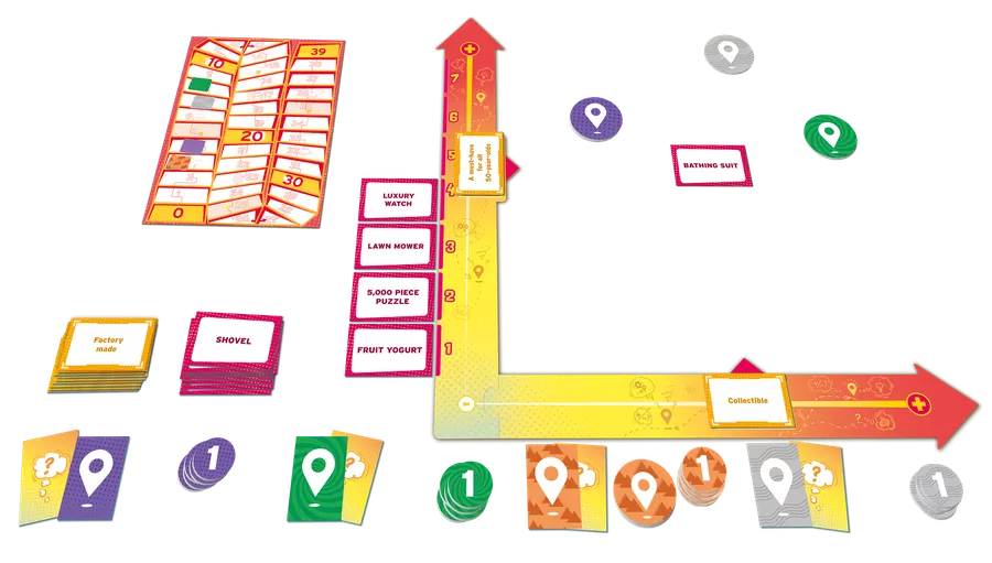 Mind Map