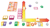 Mind Map