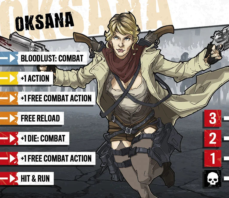 Zombicide: Oksana