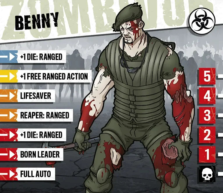 Zombicide: Benny the Children's Performer