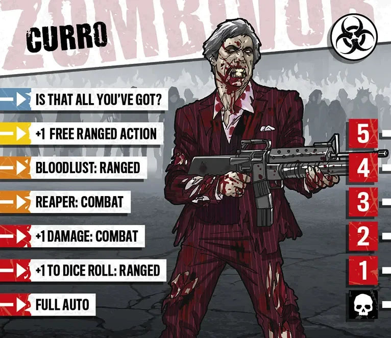 Zombicide: Curro the Bookmaker