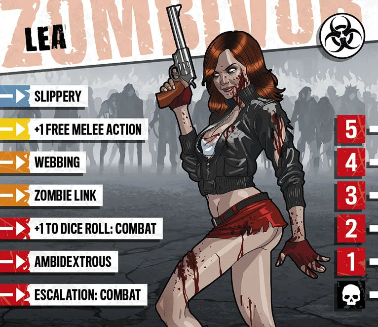 Zombicide: Lea the Teenager