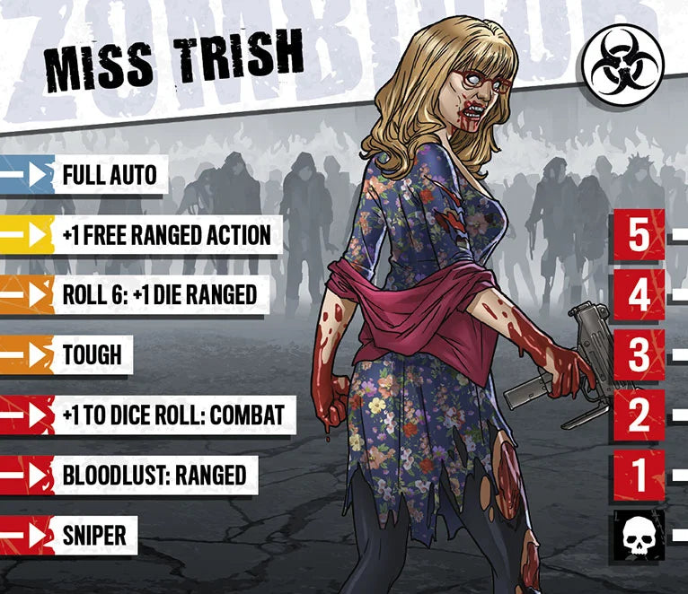 Zombicide: Miss Trish