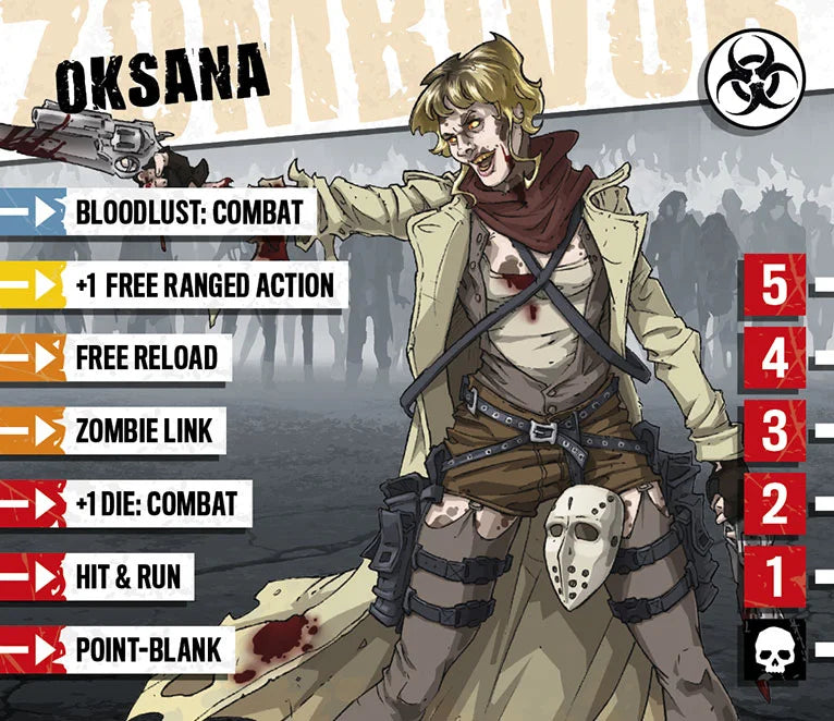 Zombicide: Oksana